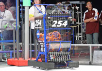 2009 FRC Season