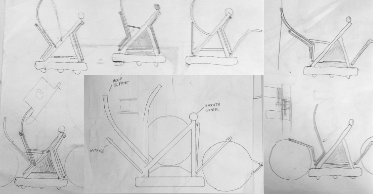 Sketches of potential superstructure packaging options.