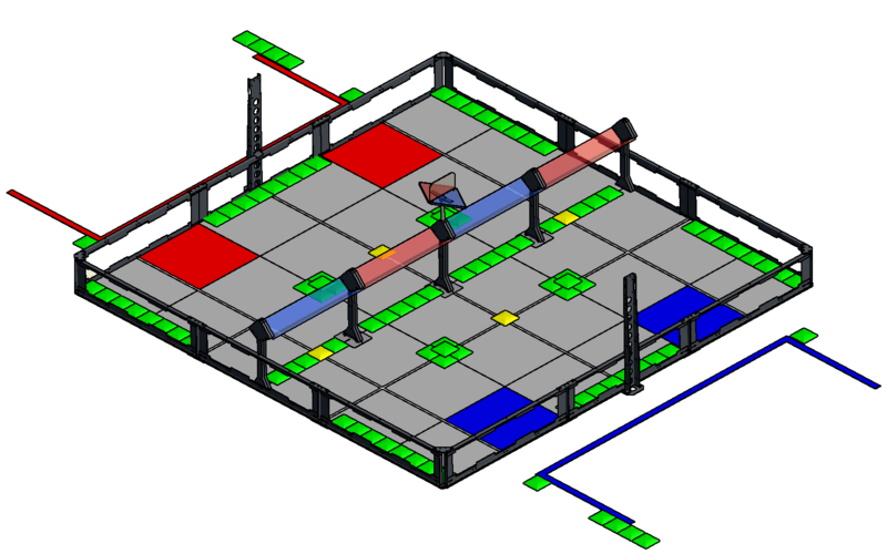 Sack Attack game field
