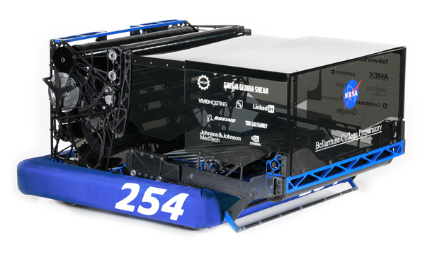 2026 Rebuilt - Overload